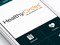 Healthy Circle